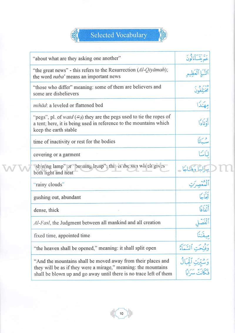 Methodical Interpretation Of The Noble Quran (Part-30)