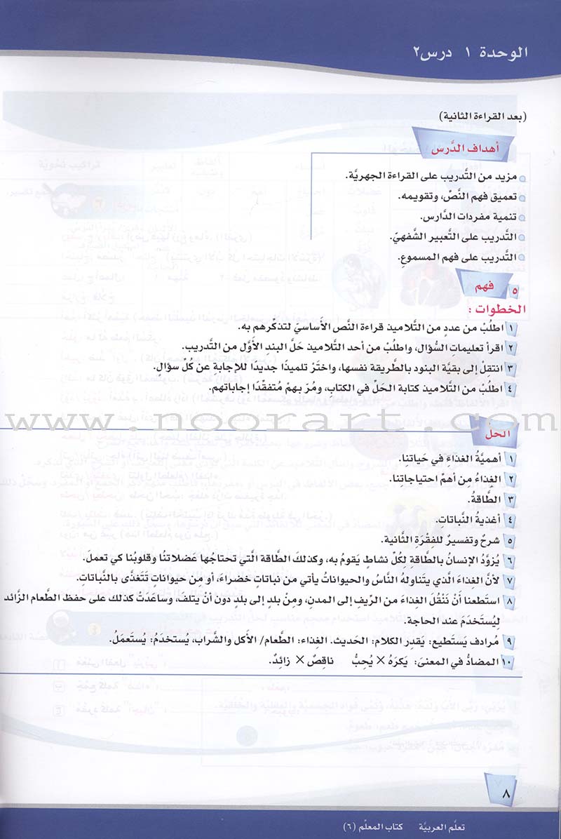 ICO Learn Arabic Teacher's Manual: Level 6, Part 1