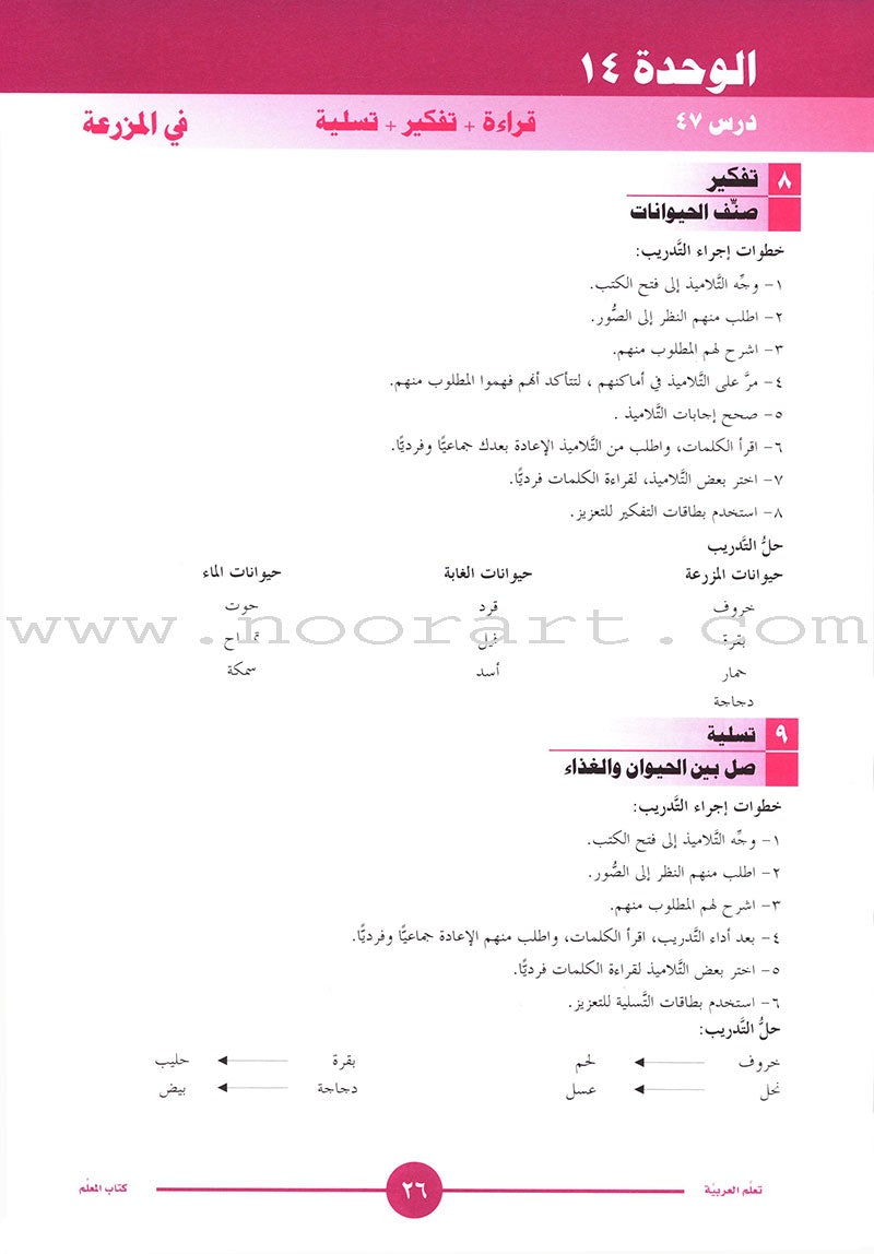 ICO Learn Arabic Teacher's Guide: Level 1, Part 2 تعلم العربية