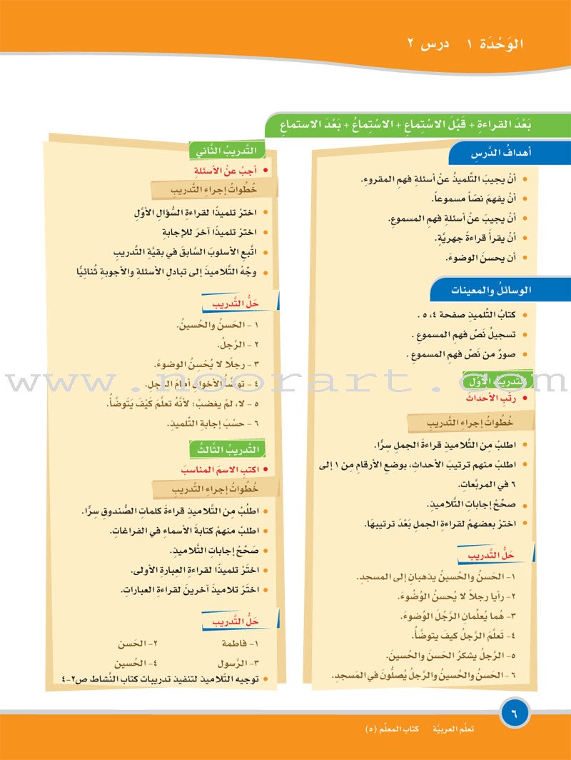 ICO Learn Arabic Teacher's Manual: Level 5, Part 1