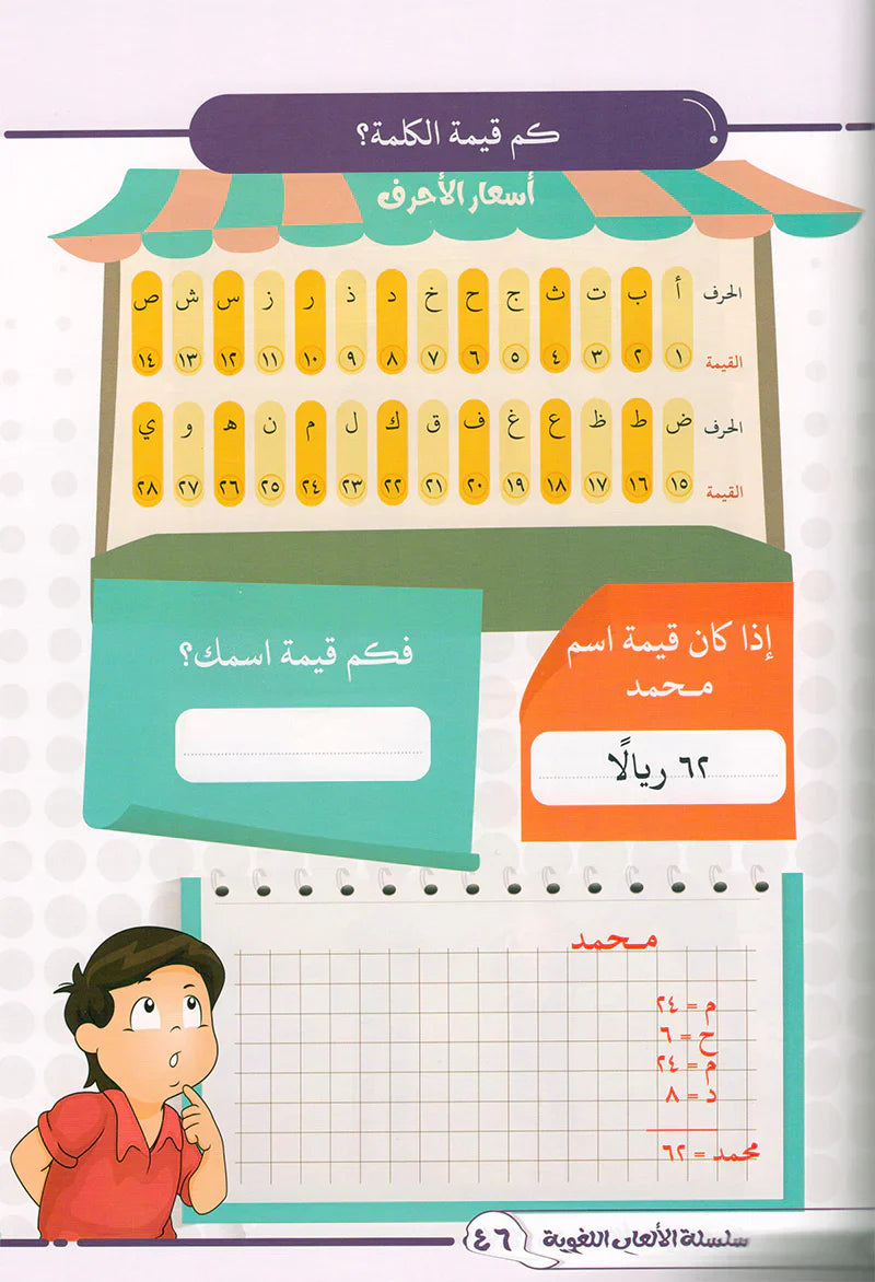 Language Games At Our Children's Hand-Book 1 الألعاب اللغوية بين يدي أولادنا