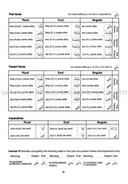 Gateway to Arabic: Level 5