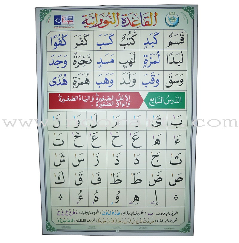 Al-Qaida An-Noraniah Posters (Size: 23.6" X 35.4") القاعدة النورانية - لوحات
