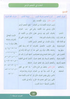 In the Arabic Language Garden Simplified Grammar: Level 7 في حديقة اللغة العربية كتاب التمارين