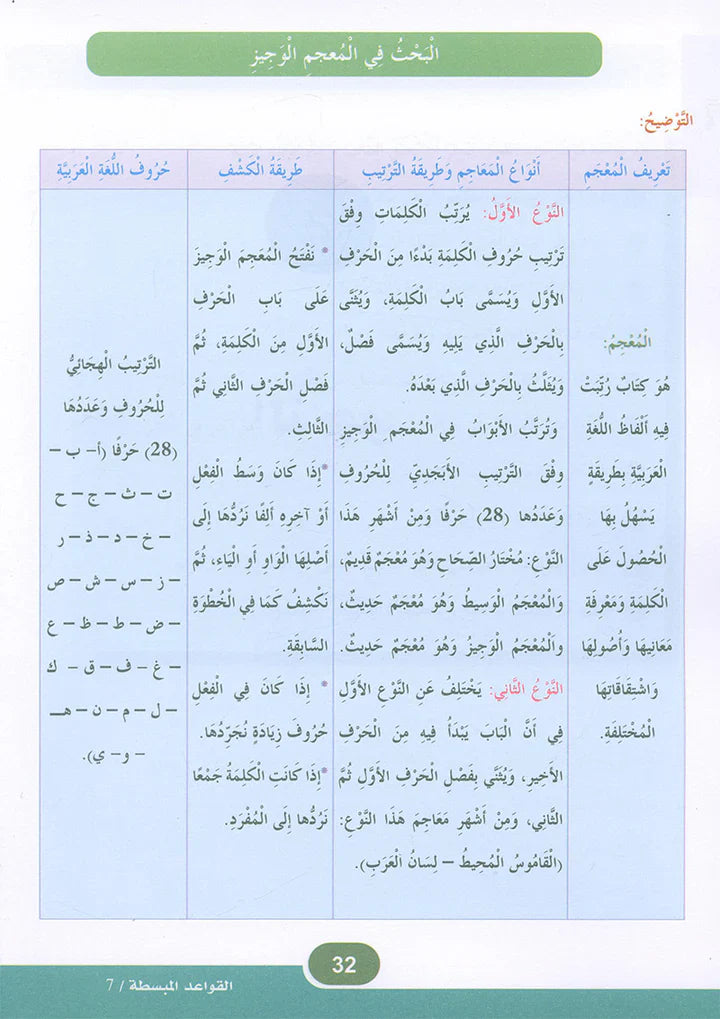 In the Arabic Language Garden Simplified Grammar: Level 7 في حديقة اللغة العربية كتاب التمارين