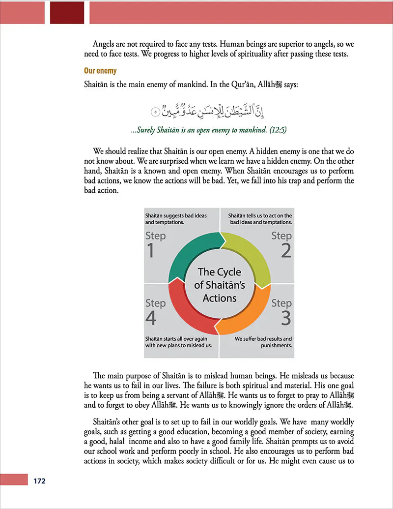 Weekend Learning Islamic Studies: Level 6 (Revised and Enlarged Edition)