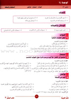 ICO Learn Arabic Teacher's Manual: Level 3, Part 2