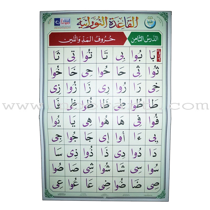 Al-Qaida An-Noraniah Posters (Size: 23.6" X 35.4") القاعدة النورانية - لوحات