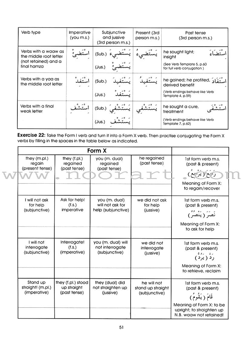 Gateway to Arabic: Level 7