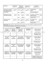 Gateway to Arabic: Level 7