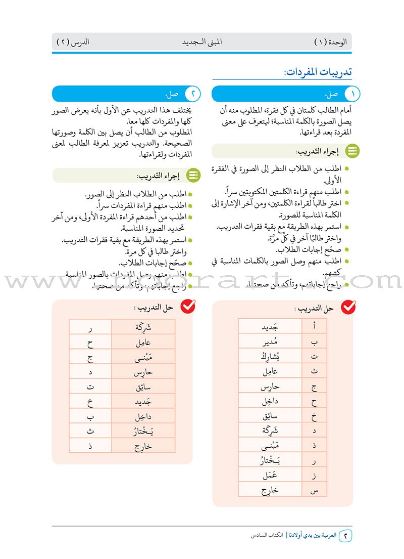 Arabic Between Our Children's Hands Teacher's Manual: Level 6 العربية بين يدي أولادنا