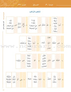 Arabic Between Your Hands Textbook: Level 1, Part 1 with online audio content العربية بين يديك كتاب الطالب الأول