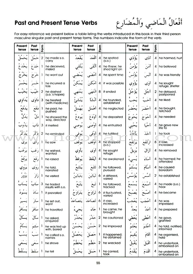 Gateway to Arabic: Level 6