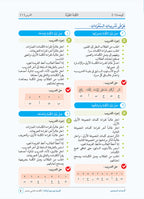 Arabic Between Our Children's Hands Teacher's Manual: Level 12 العربية بين يدي أولادنا