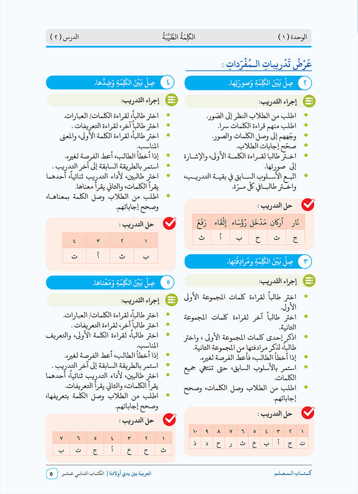 Arabic Between Our Children's Hands Teacher's Manual: Level 12 العربية بين يدي أولادنا