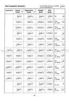 Gateway to Arabic: Level 7