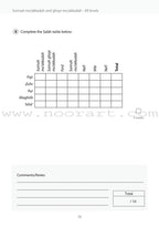 Safar Islamic Studies Workbook: Level 5
