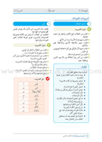 Arabic Between Our Children's Hands Teacher's Manual: Level 2 العربية بين يدي أولادنا
