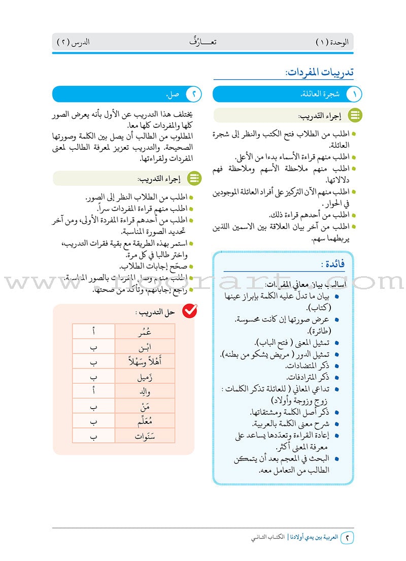 Arabic Between Our Children's Hands Teacher's Manual: Level 2 العربية بين يدي أولادنا