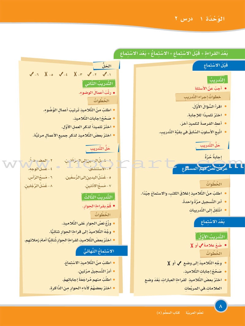 ICO Learn Arabic Teacher's Manual: Level 5, Part 1