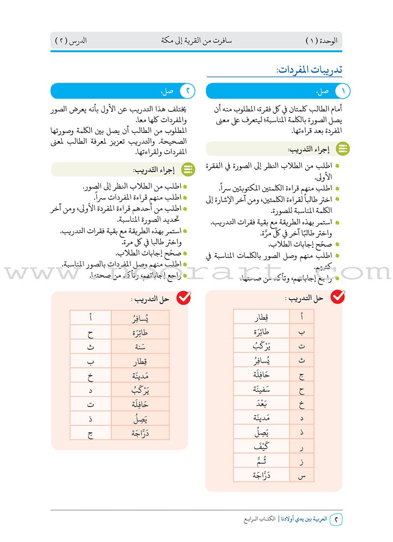 Arabic Between Our Children's Hands Teacher's Manual: Level 4 العربية بين يدي أولادنا