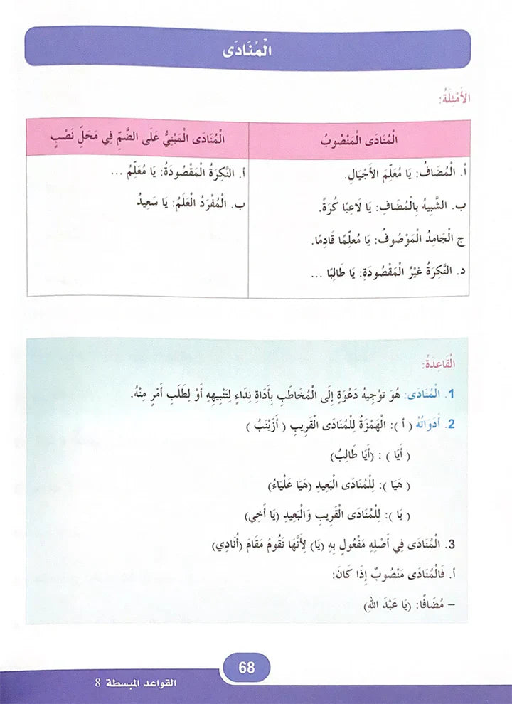 In The Arabic Language Garden Simplified Grammar: Level 8 في حديقة اللغة العربية كتاب التمارين