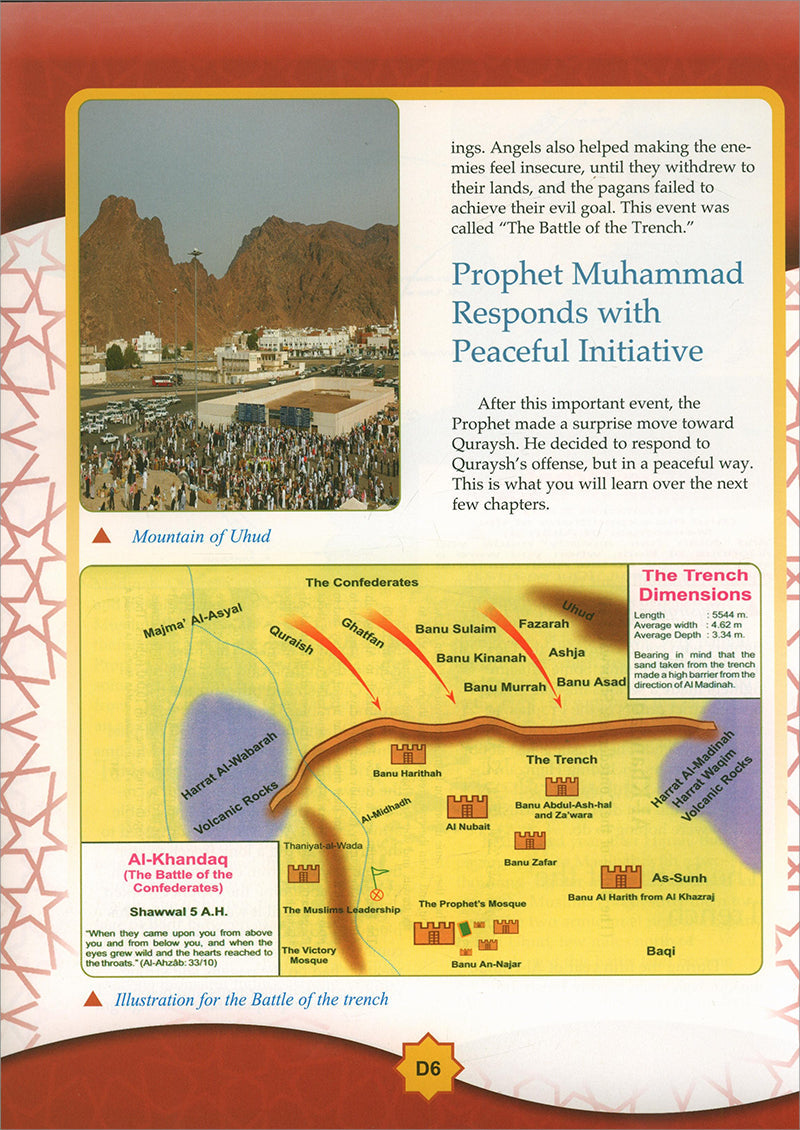 Learning Islam Textbook: Level 1 (7th  Grade, Weekend/International Edition)