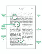 THE CLEAR QURAN SERIES ENGLISH | PAPERBACK, POCKET SIZE