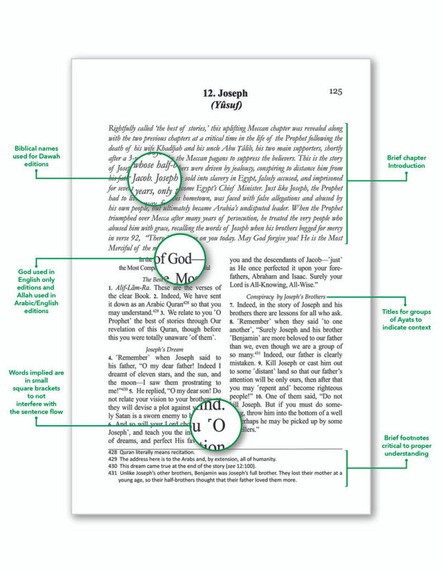 THE CLEAR QURAN SERIES ENGLISH | PAPERBACK, POCKET SIZE